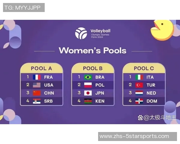 2024年奥运会足球分组揭晓各国球队实力对决引发热议 2024年奥运会足球分组揭晓各国球队实力对决引发热议