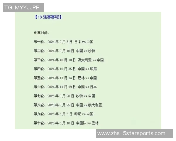 2024年奥运会足球分组揭晓各国球队实力对决引发热议