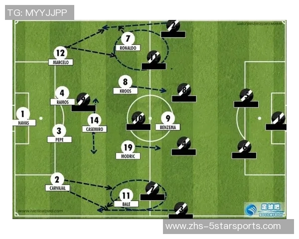 全面解析全球足球球员数据库助力球队选拔与战术分析的研究报告